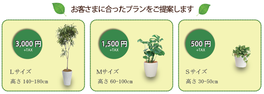 価格表