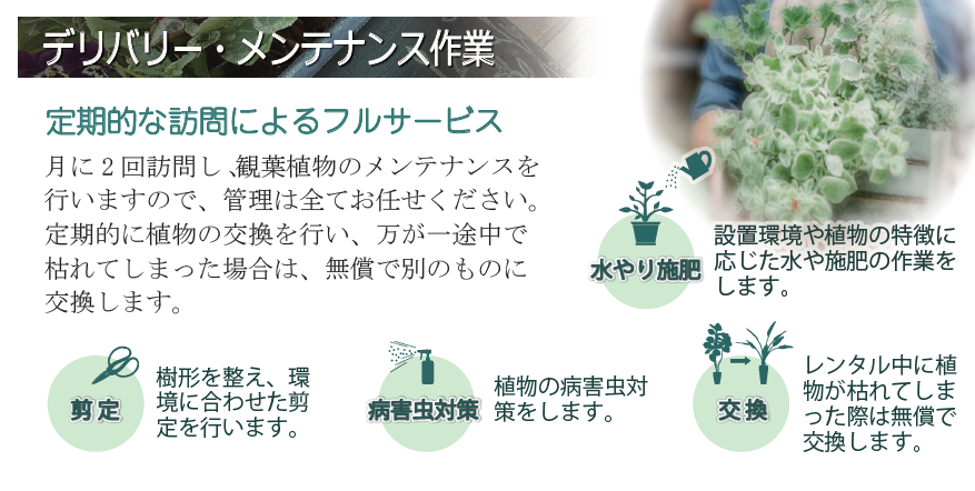 7. ご相談・お問い合わせ