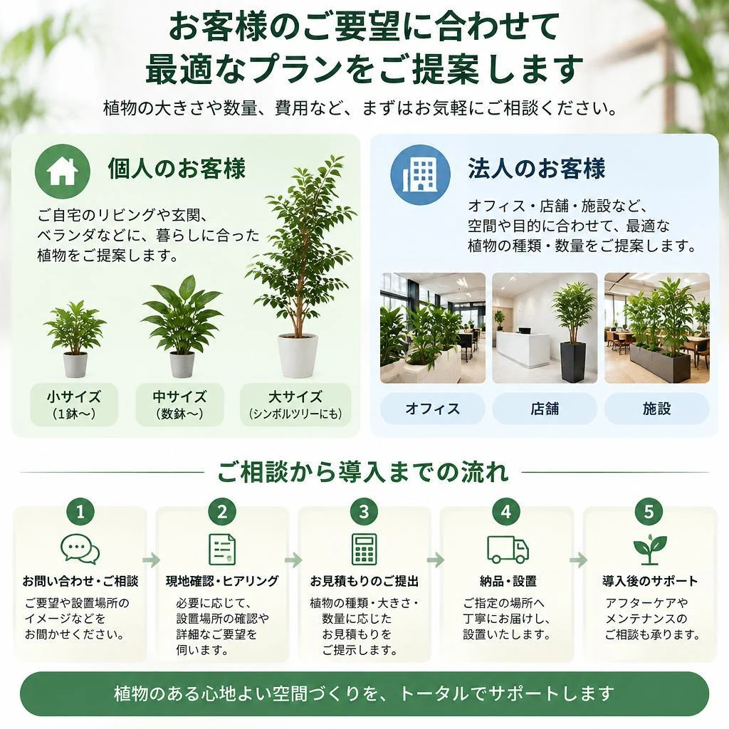 ご希望に合わせて、レンタルも購入も柔軟にご提案